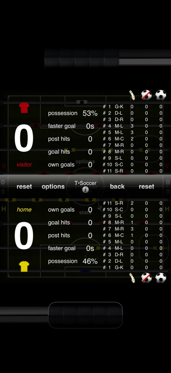 Full statistics with a player list for both sides
